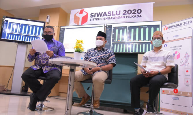 Bawaslu Jabarkan Enam Aspek Catatan dan Evaluasi Pilkada 2020 Berdasarkan Siwaslu