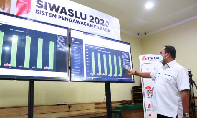 Siwaslu Siap Awasi Tungsura, Afif: Insya Allah Sekarang Lebih Siap