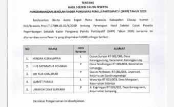 Pengumuman Hasil Seleksi Calon Peserta Pengembangan Sekolah Kader Pengawas Pemilu Partisipatif (SKPP) Tahun 2020