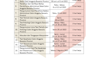 PENGUMUMAN PENDAFTARAN REKRUTMEN ANGGOTA BAWASLU PROVINSI JAWA TENGAH